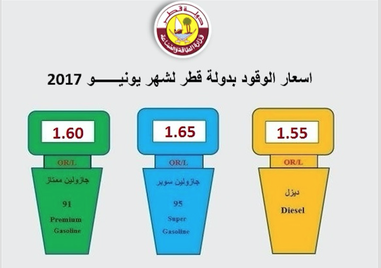 لأول مرة منذ عام.. أسعار الوقود تنخقض